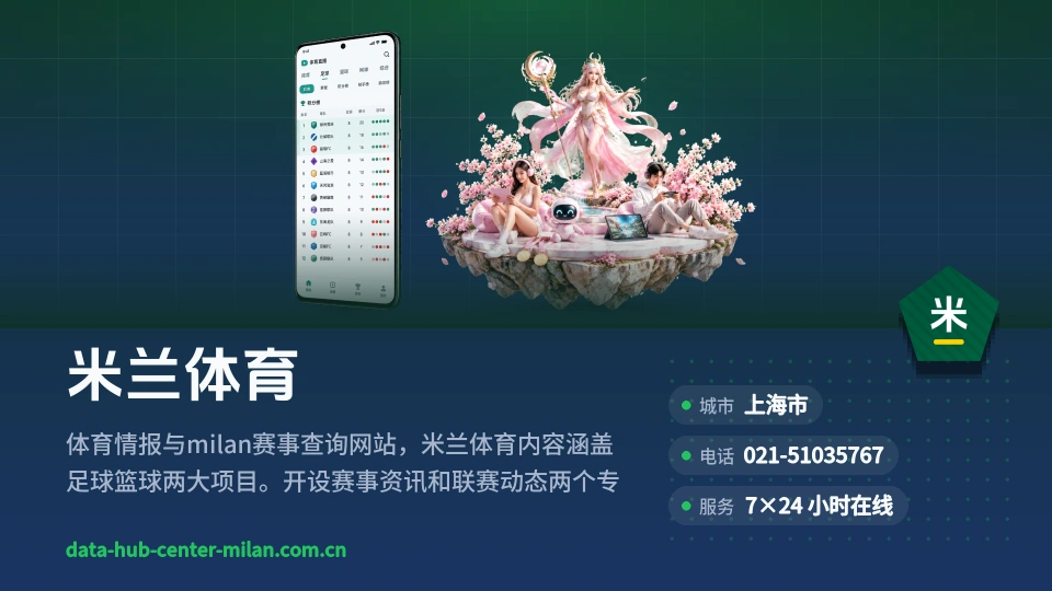 米兰体育印象